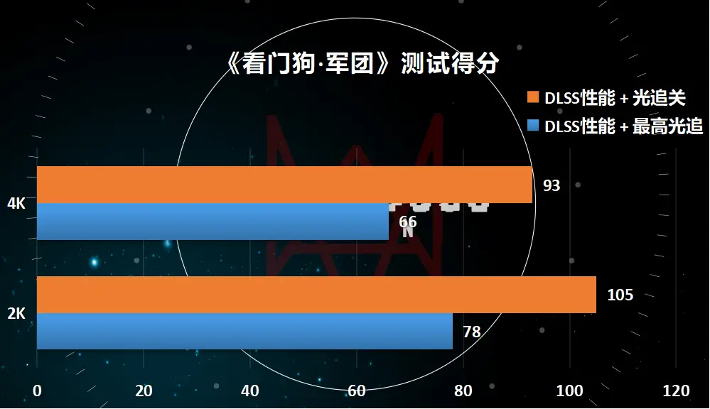 ZotacGT730 显卡评测：性能、外观与体验全解析  第7张