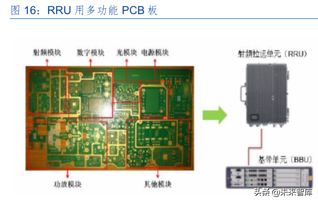 山东 5G 手机市场崛起：性价比为王，消费者观念引领新时代  第5张