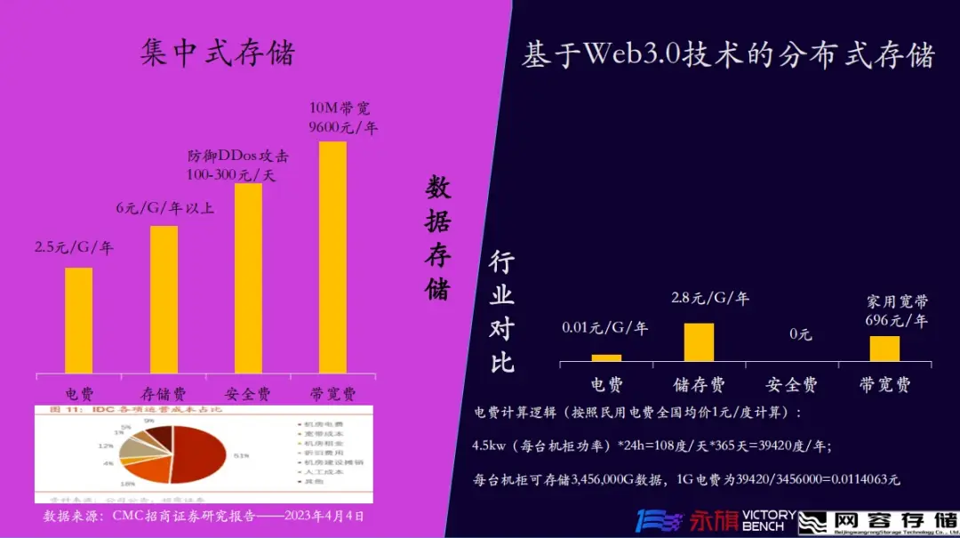 安卓系统应用备份技巧：保障手机高效运行的关键  第3张