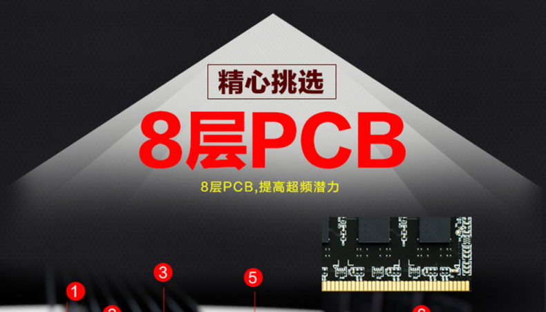 海盗船内存 DDR4 真假难辨，如何避免购买到假货？  第6张