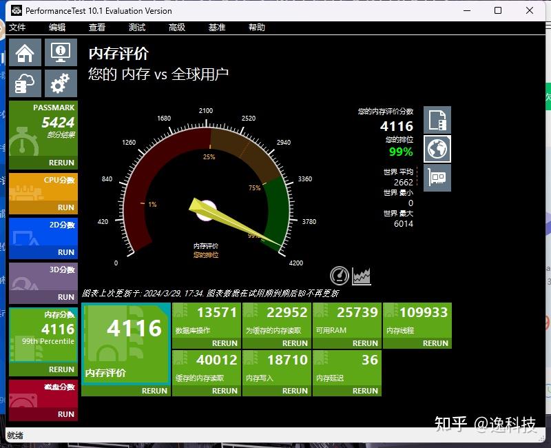 DDR3 内存选购指南：金士顿与海盗船，谁是你的最佳选择？  第7张