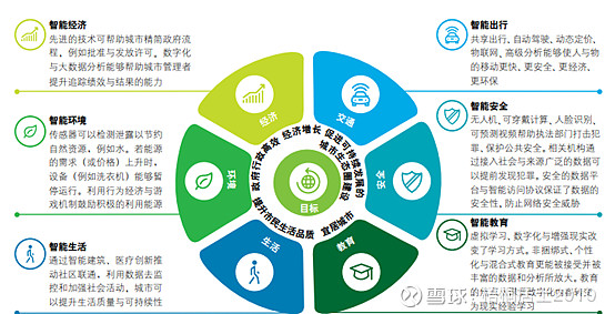 重庆 5G 手机支付：引领生活方式变革，畅享便捷与安全  第7张