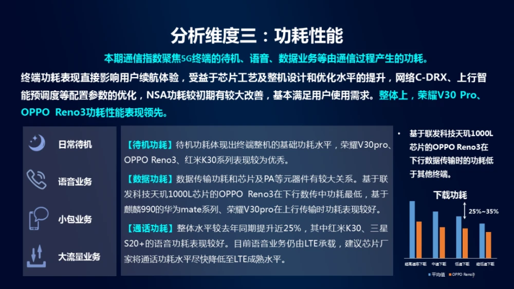 天津 5G 手机市场活跃，性能优势大揭秘，用户体验卓越，你还在等什么？  第4张