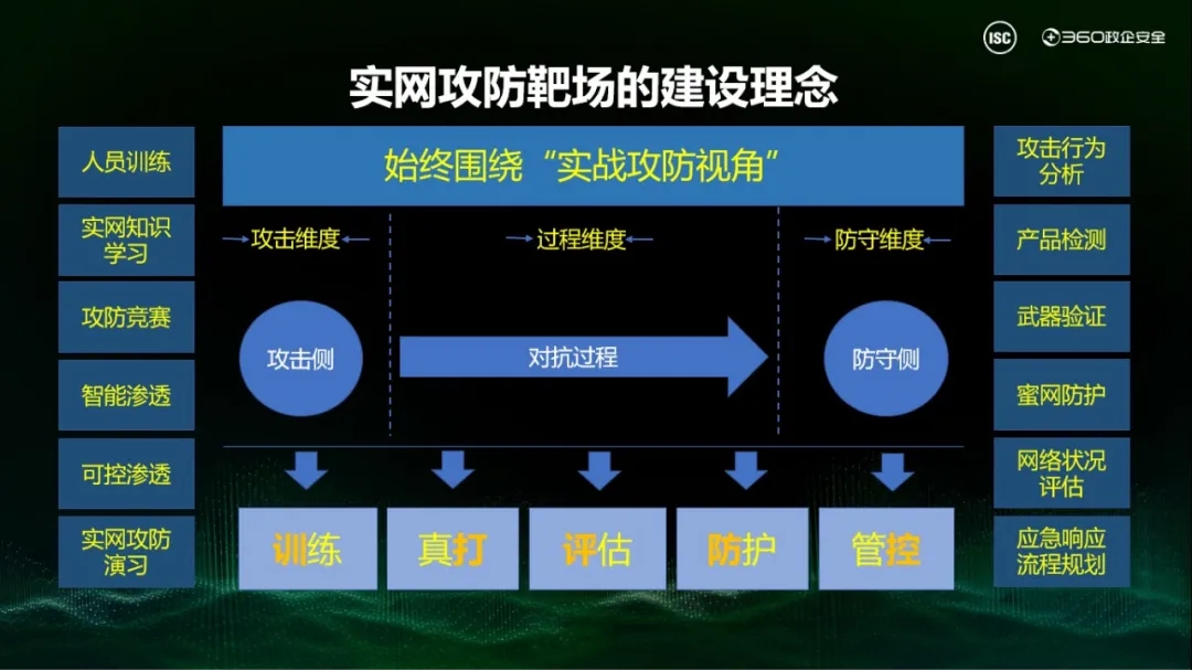 安卓签名：应用安全的关键防线与严谨流程  第3张