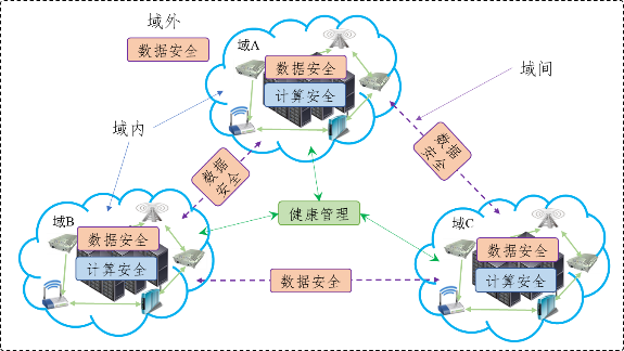 安卓签名：应用安全的关键防线与严谨流程  第8张