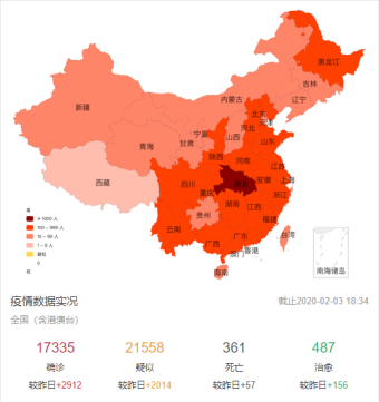 安卓病毒天眼查询系统竟悄然诞生，个人隐私何去何从？  第5张