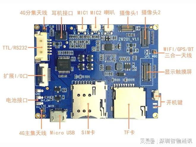 安卓手机刷 Arm 系统：解锁高性能与个性化操作体验的奇妙之旅  第7张