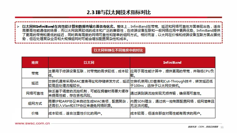 DDR4 内存：技术进步与游戏体验提升的关键因素  第9张