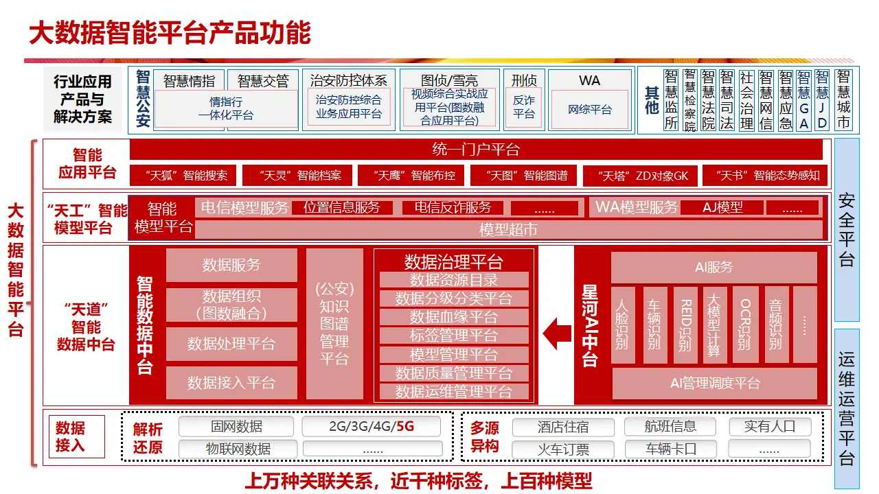 全面解析港版手机 5G 设置步骤，助您快速精通 运用  第4张