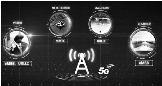 5G 智能手机与柔性化生产技术：未来手机发展的新方向  第2张