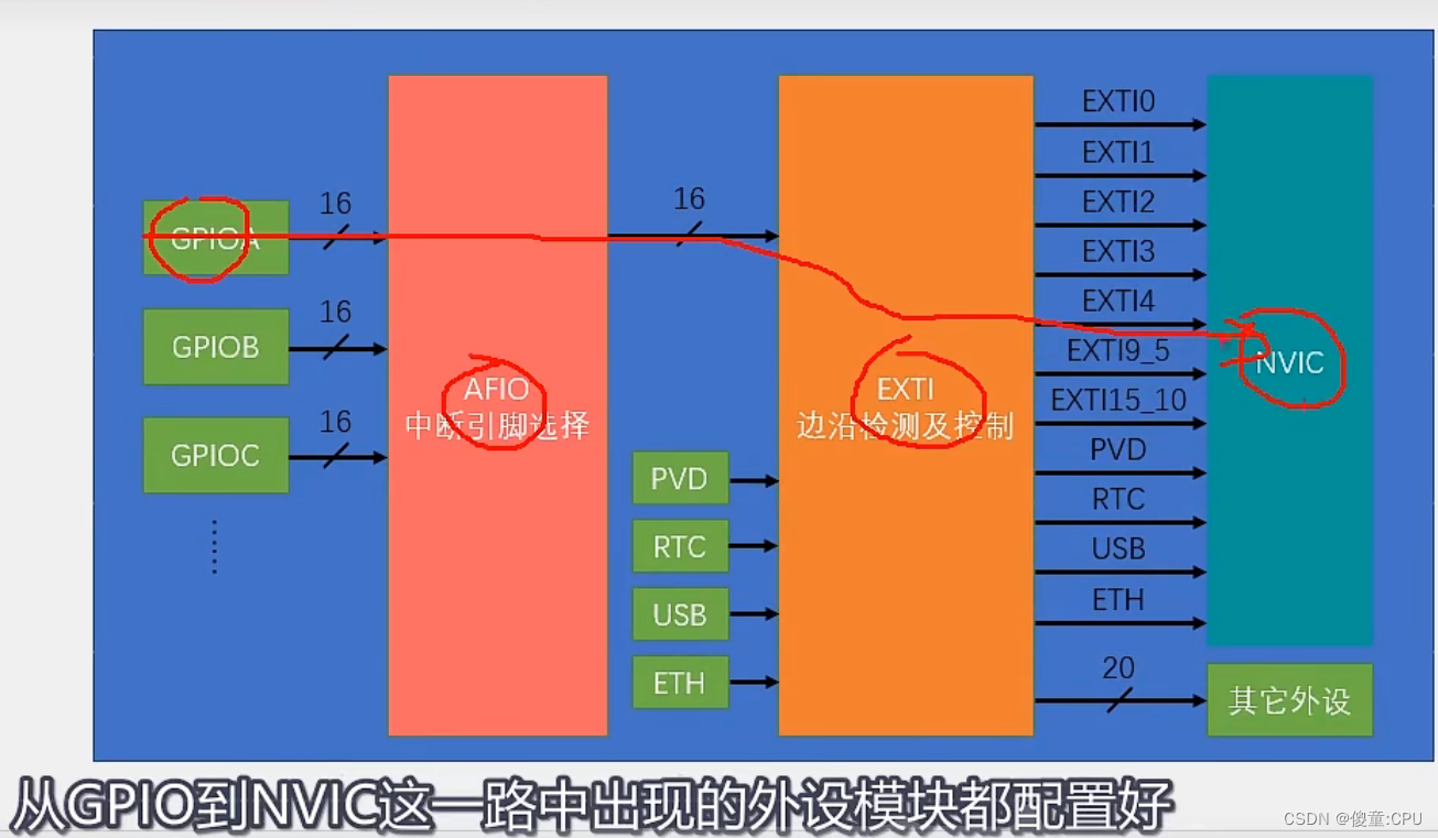 安卓系统查看端口状态的方法与重要性  第4张