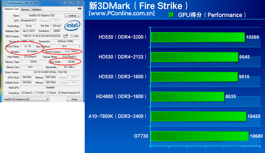 GT730 显卡：入门级产品的性能与适用场景解析  第2张