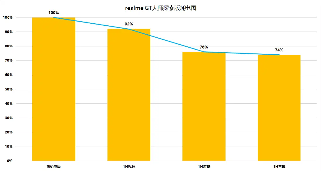 深度游戏玩家分享 GT750 显卡使用心得，见证无数胜利时刻  第5张