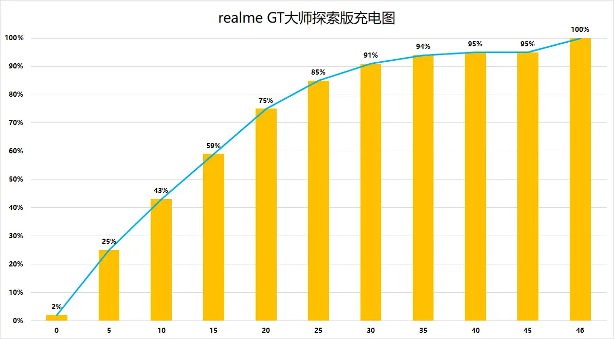 深度游戏玩家分享 GT750 显卡使用心得，见证无数胜利时刻  第7张