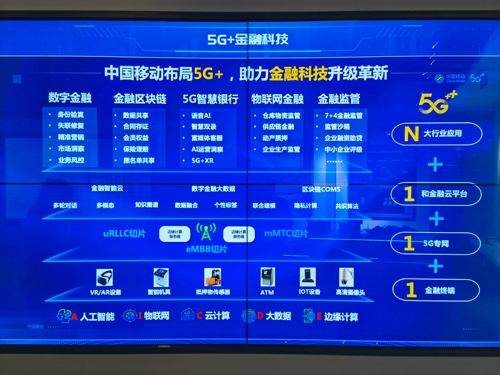 5G 技术助力物流领域，速度与效率的激烈比拼  第5张