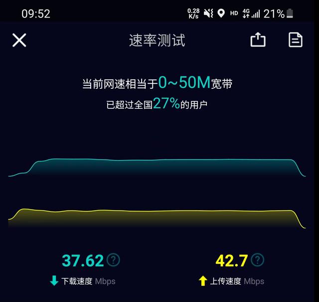 5G 手机是否值得更换？网速、延迟与信号稳定性成关键因素  第4张