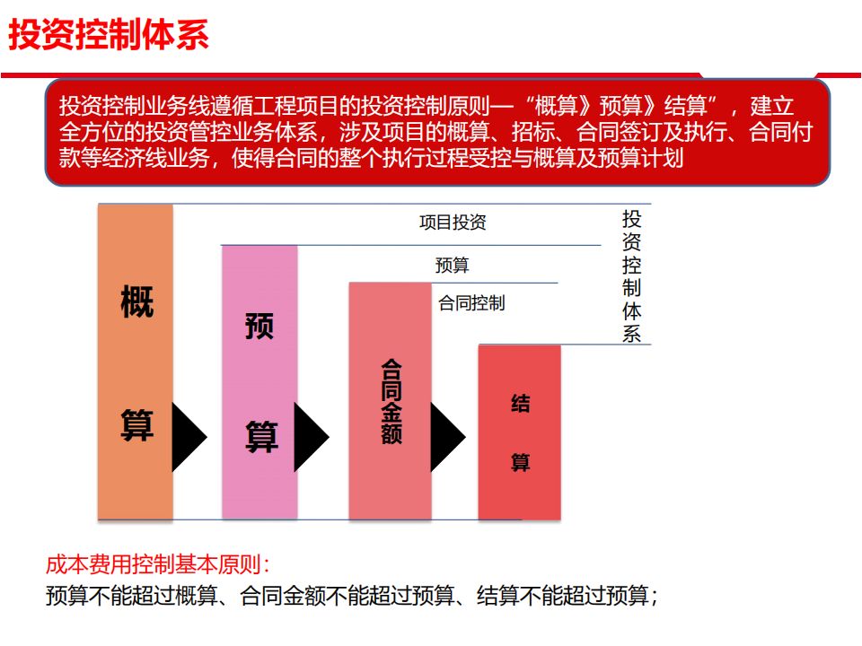 5G 手机认证流程揭秘：不仅是高速，更是严谨的挑战  第2张