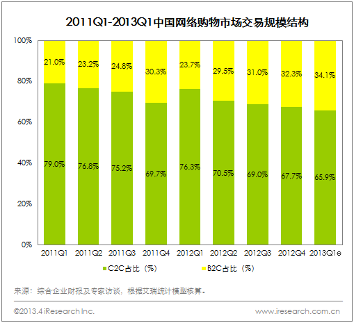 潍坊 5G 手机测试：高速网络改变生活，优势尽显无卡顿之忧  第8张