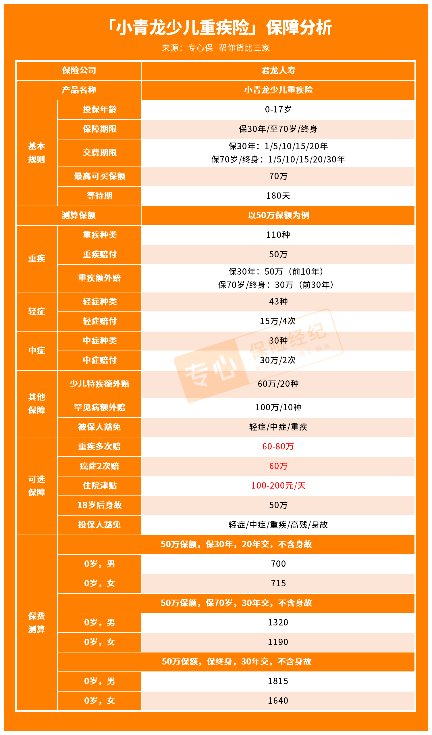 GT930A 显卡：小巧玲珑却实力非凡，性价比之王还是鸡肋？  第10张