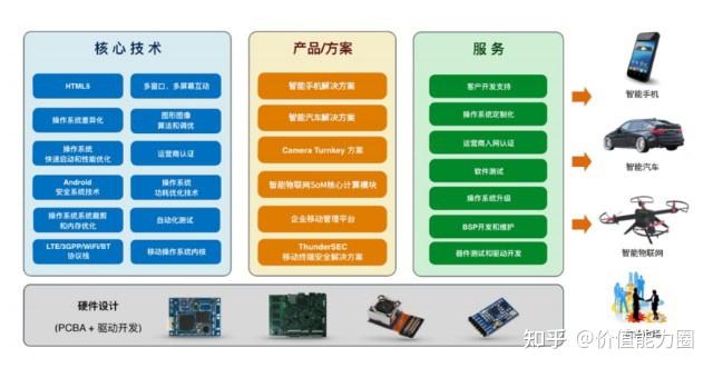 华为鸿蒙系统转向安卓：技术变革与情感共鸣的背后故事  第9张