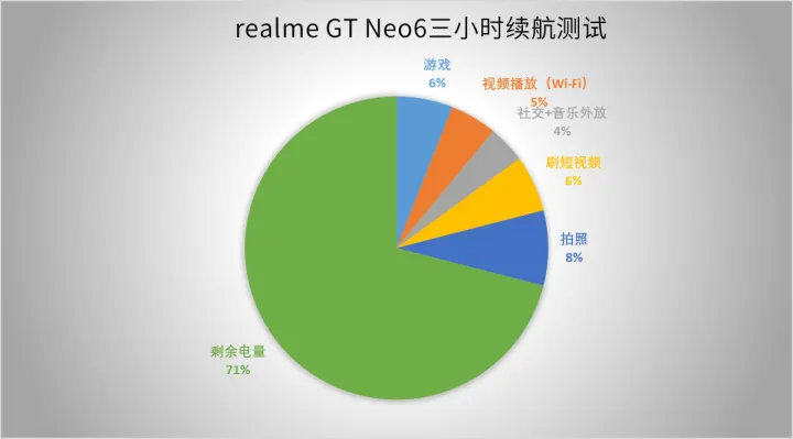 显卡的秘密：GT 与 RT，速度与光追的极致体验  第4张