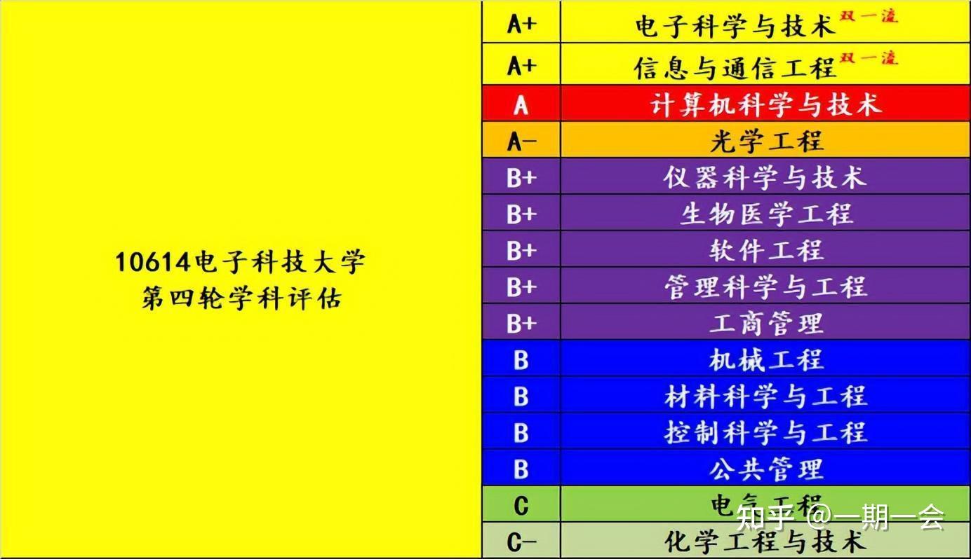 太阳花 9400GT：青春记忆中的显卡王者，性能解析  第3张