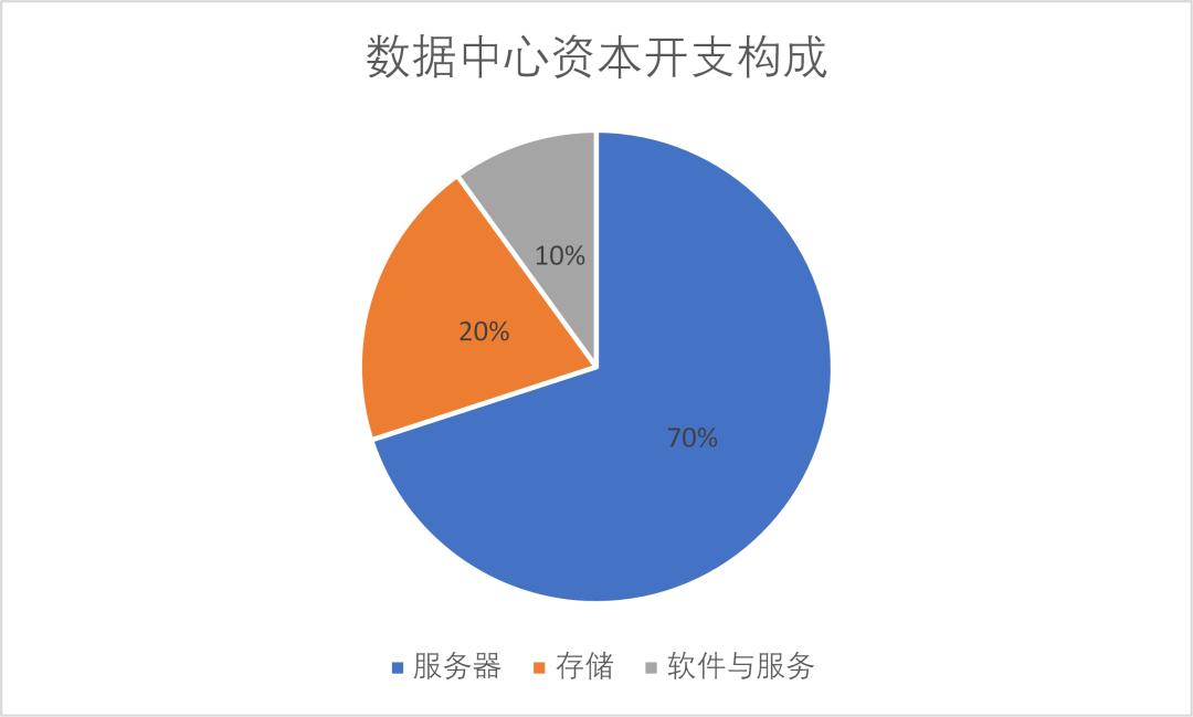 太阳花 9400GT：青春记忆中的显卡王者，性能解析  第8张