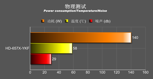 GT440 显卡：性能出色，选择多样，需深入研究找到最佳适配  第9张