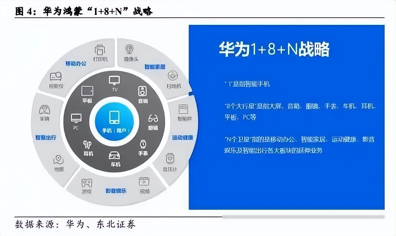 安卓操作系统的诞生源头及其影响：从挑战苹果到颠覆市场局势  第2张