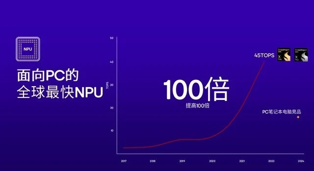 安卓操作系统的诞生源头及其影响：从挑战苹果到颠覆市场局势  第8张