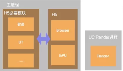 Android6.0 系统优化指南：提升手机速度，延长使用寿命  第4张