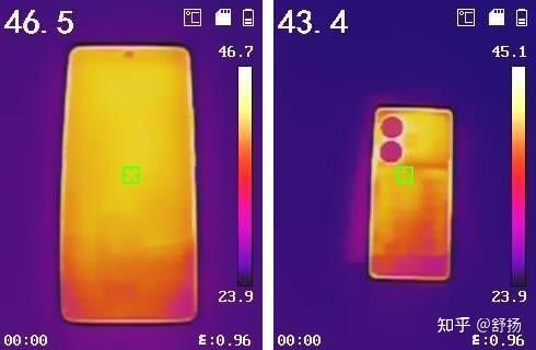 Android 智能手机通话质量问题频发，原因何在？  第9张