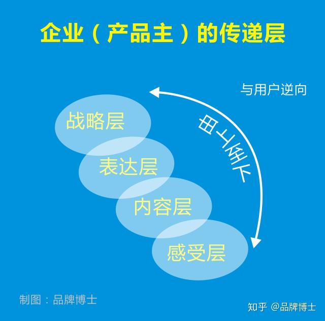 深入探讨音响与副音响衔接的奇妙过程：技术与音韵魔力的探索之旅  第2张