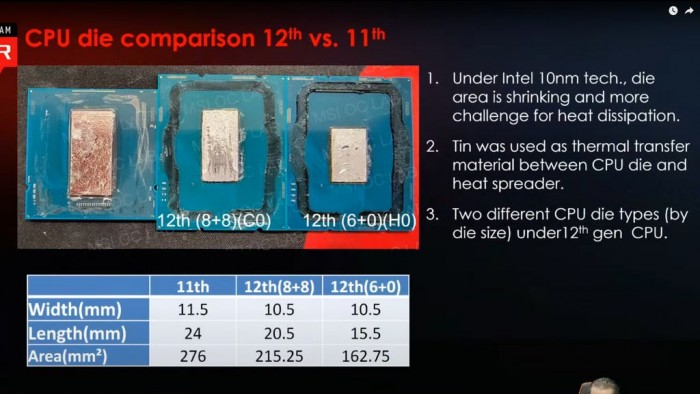 DDR5 内存：普通版与全速版的差异揭秘  第4张