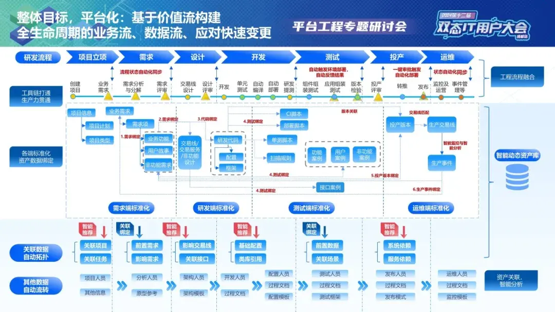 N 卡 GT1030 无法正常启动？驱动装不对？这些解决方法你必须知道  第8张