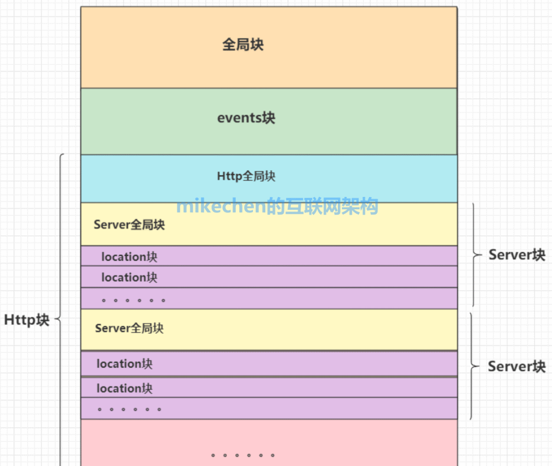 N 卡 GT1030 无法正常启动？驱动装不对？这些解决方法你必须知道  第9张