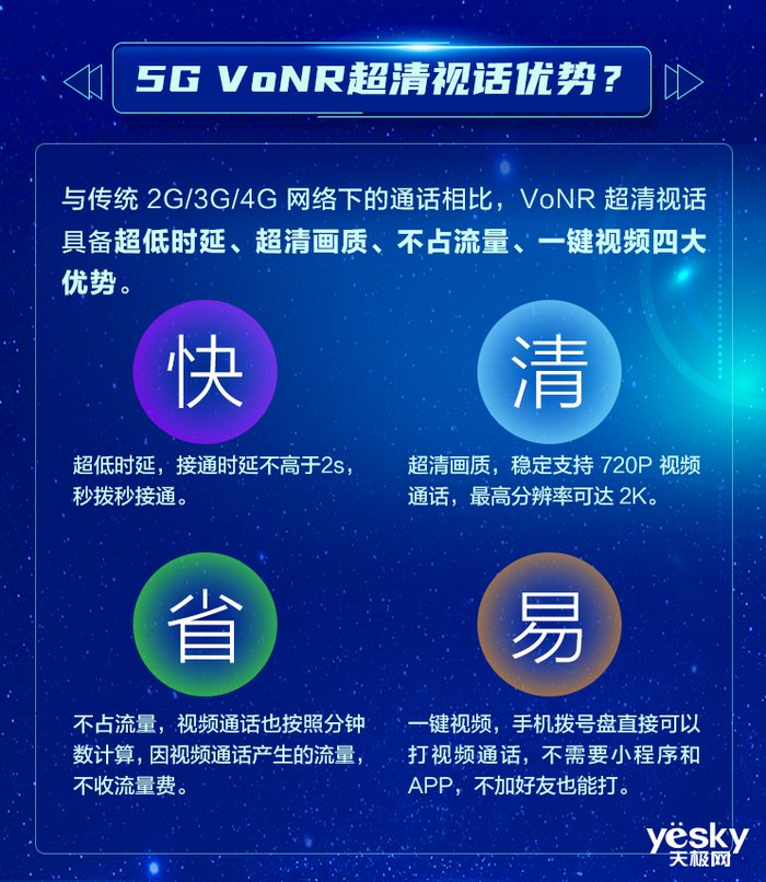 5G 手机变 WiFi 热点，实用价值高但可靠性需研究  第5张