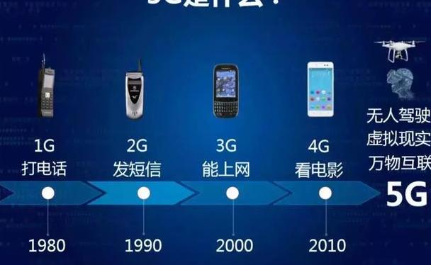 5G 手机变 WiFi 热点，实用价值高但可靠性需研究  第7张