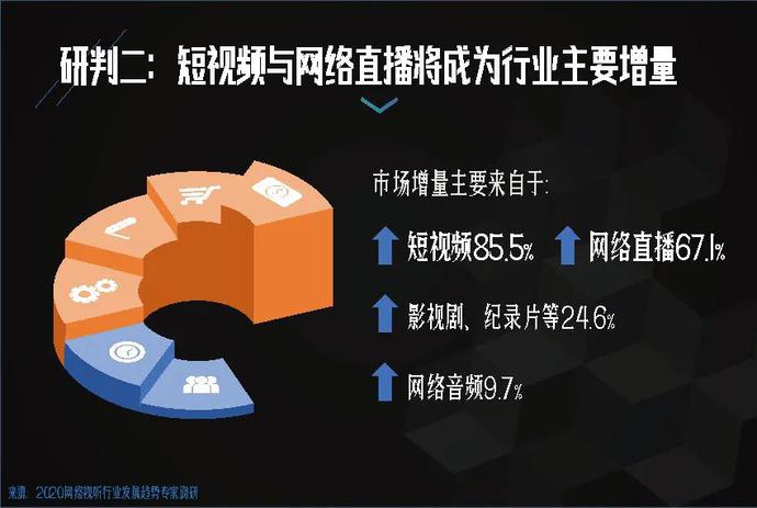 陕西商洛市：5G 技术融入生活，直播行业迎来新变革  第2张