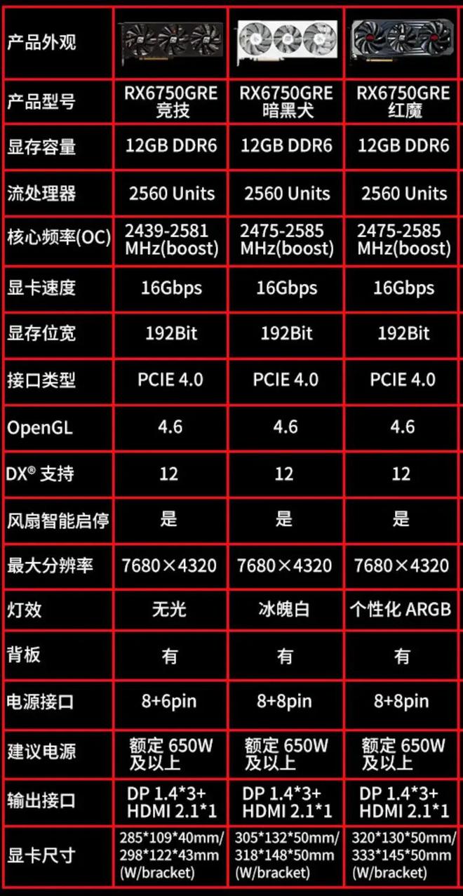 DDR3 板 U：性价比之选，稳定表现获游戏玩家赞誉