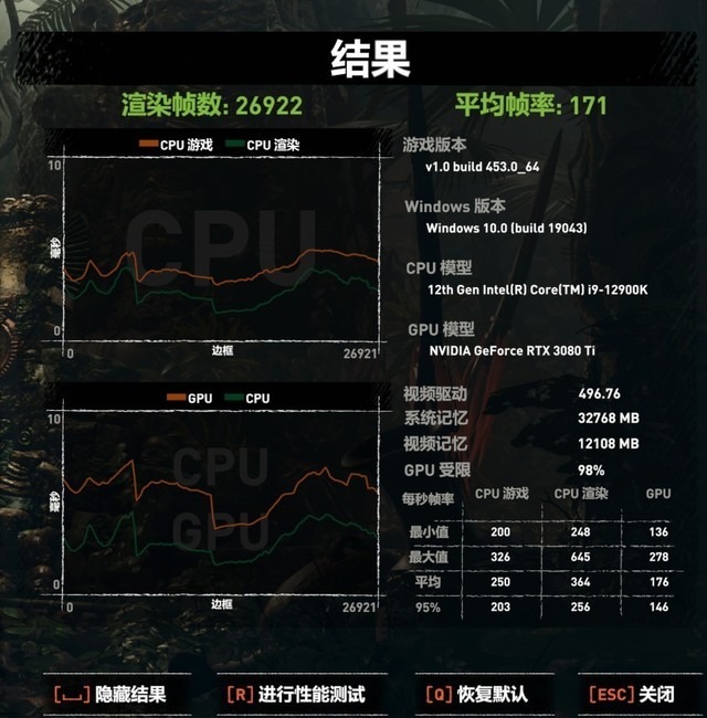 DDR5 内存条：技术革新，为游戏体验带来革命性改变  第7张