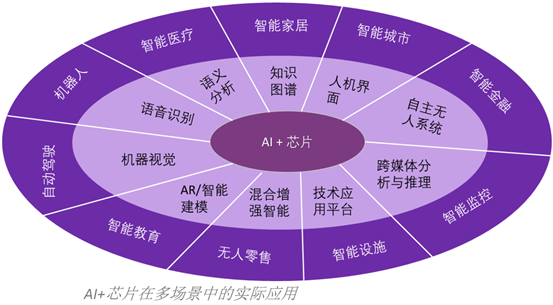 5G 手机：不仅是速度，更是智能家居的未来  第5张