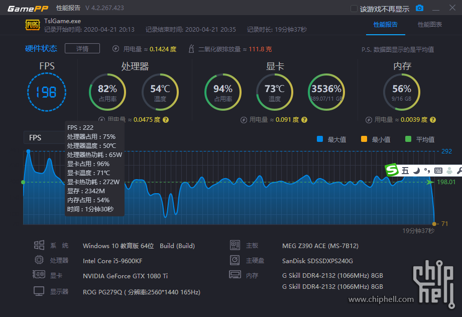 GT755M 显卡驱动：提升电脑游戏性能的关键因素  第6张