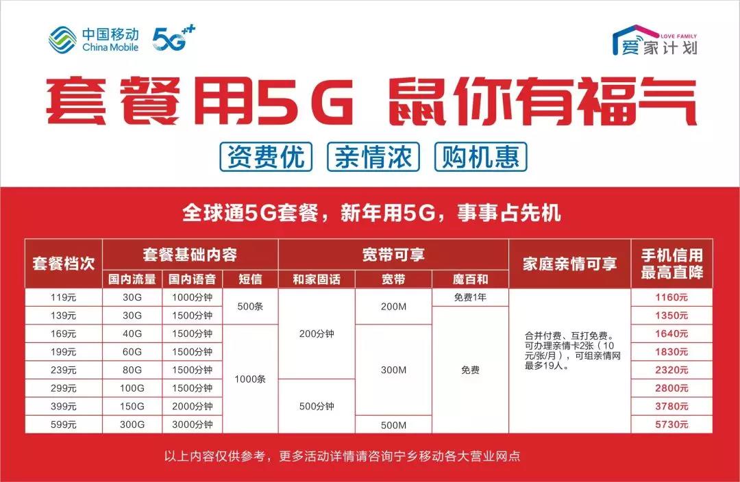 江苏移动 5G 手机合约：集情感与科技的盛宴，开启未来生活的钥匙  第3张