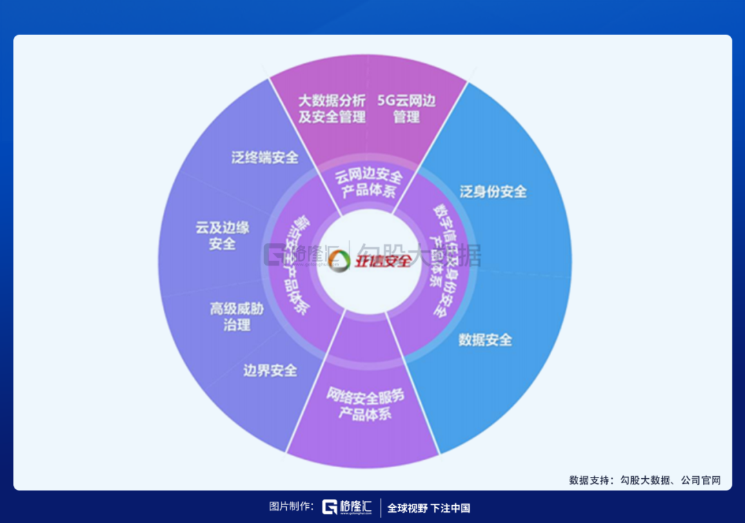 5G 智能手机：引领未来的科技奇迹，苹果、三星、华为谁是领跑者？  第7张