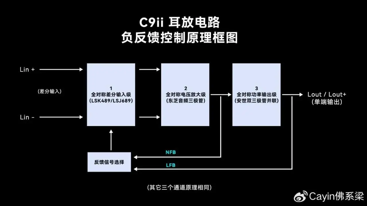 ddr内阻 DDR 内阻：影响计算机稳定性的关键因素  第3张