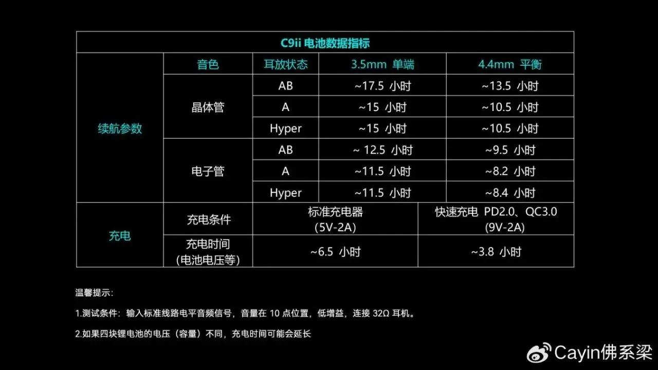 ddr内阻 DDR 内阻：影响计算机稳定性的关键因素  第7张