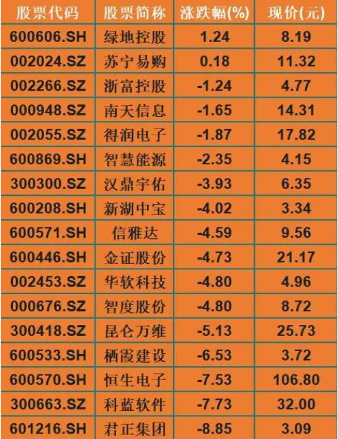 5G 时代，国产手机制造商排名揭晓，华为领跑行业  第2张