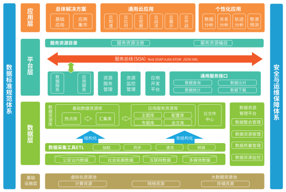 思迅收银系统安卓版：零售行业的伟大变革者，让结算变得轻而易举  第2张