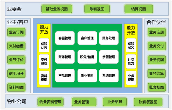 思迅收银系统安卓版：零售行业的伟大变革者，让结算变得轻而易举  第4张